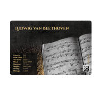 Ludwig van Beethoven 250 let od narození zlatá mince 0,5 g