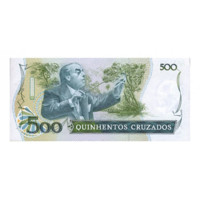 Hudební motivy na světových bankovkách